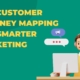 b2b customer journey mapping