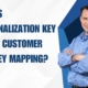 b2b customer journey mapping