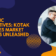 Strategic Perspectives: Kotak Securities Market Analysis Unleashed