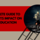 A Complete Guide to IXL and Its Impact on Digital Education