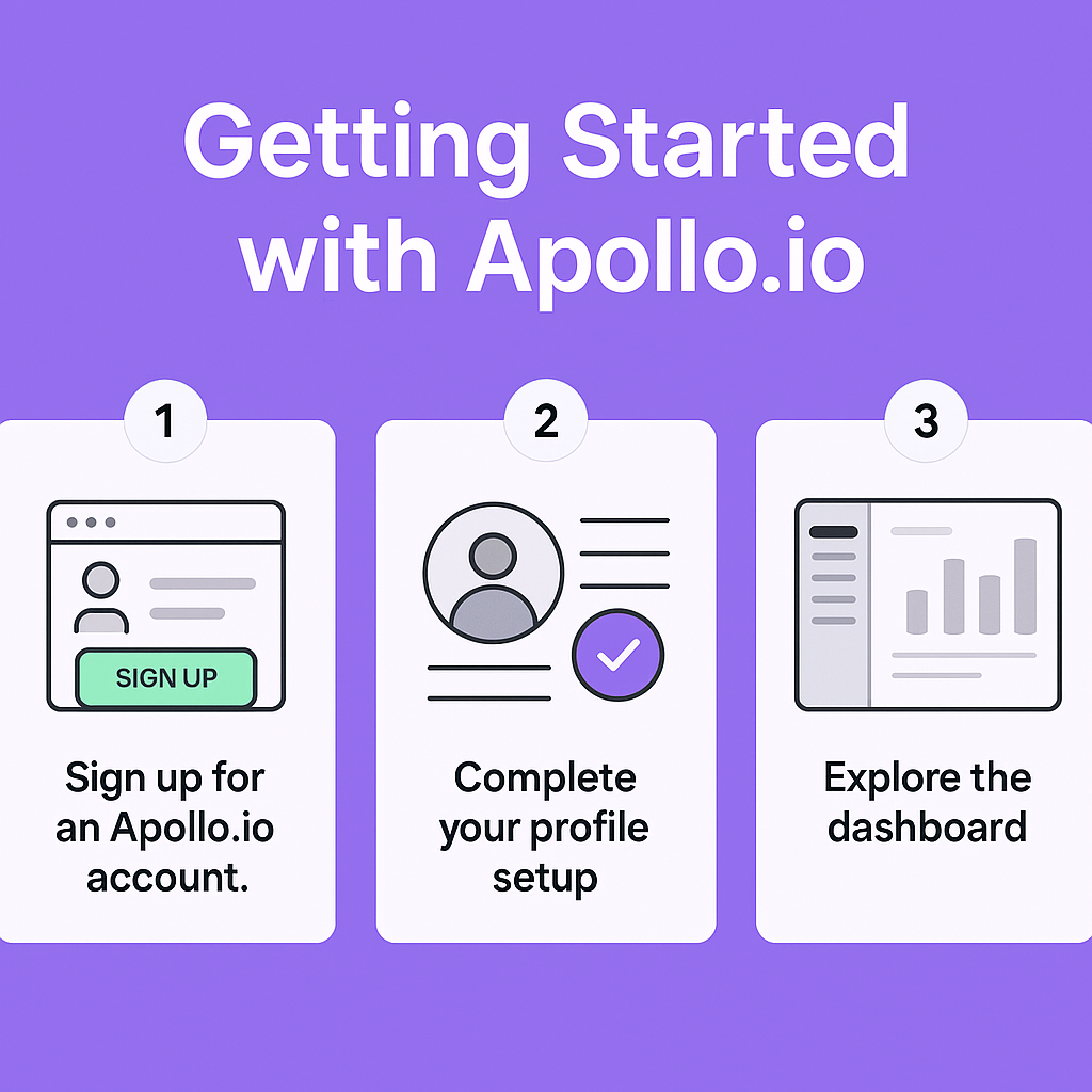 Apollo.io