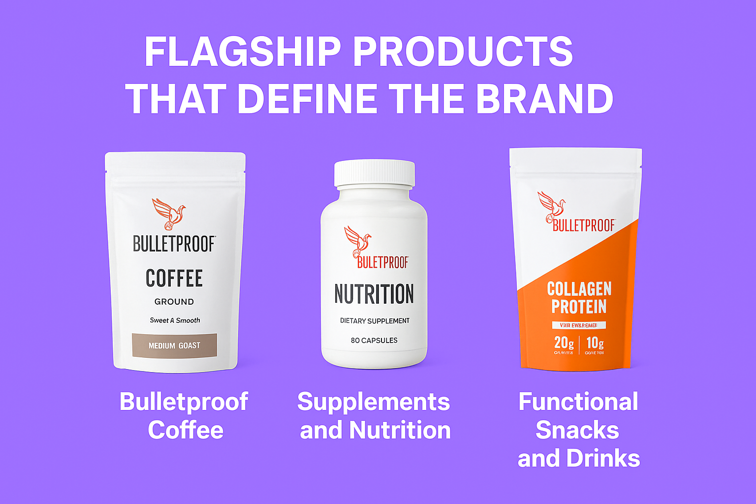 Bulletproof 360, Inc.