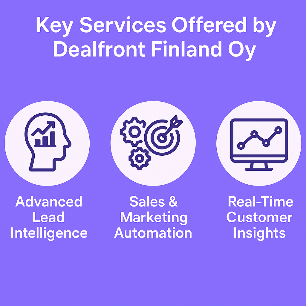 Dealfront Finland Oy