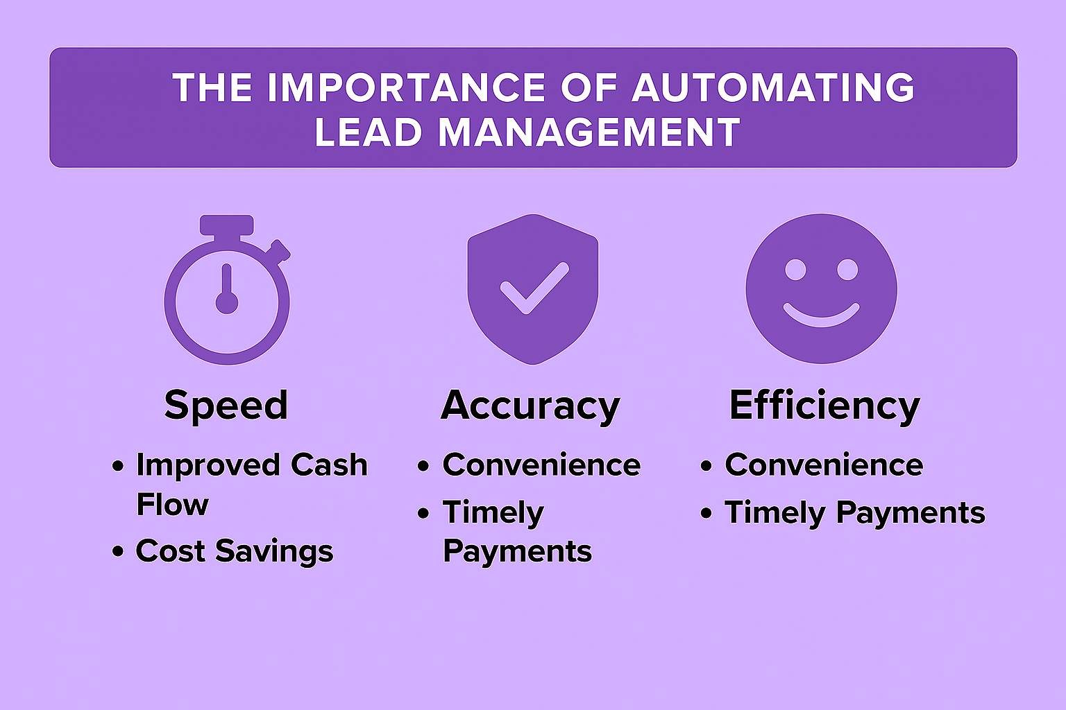 Freshsales CRM (US)