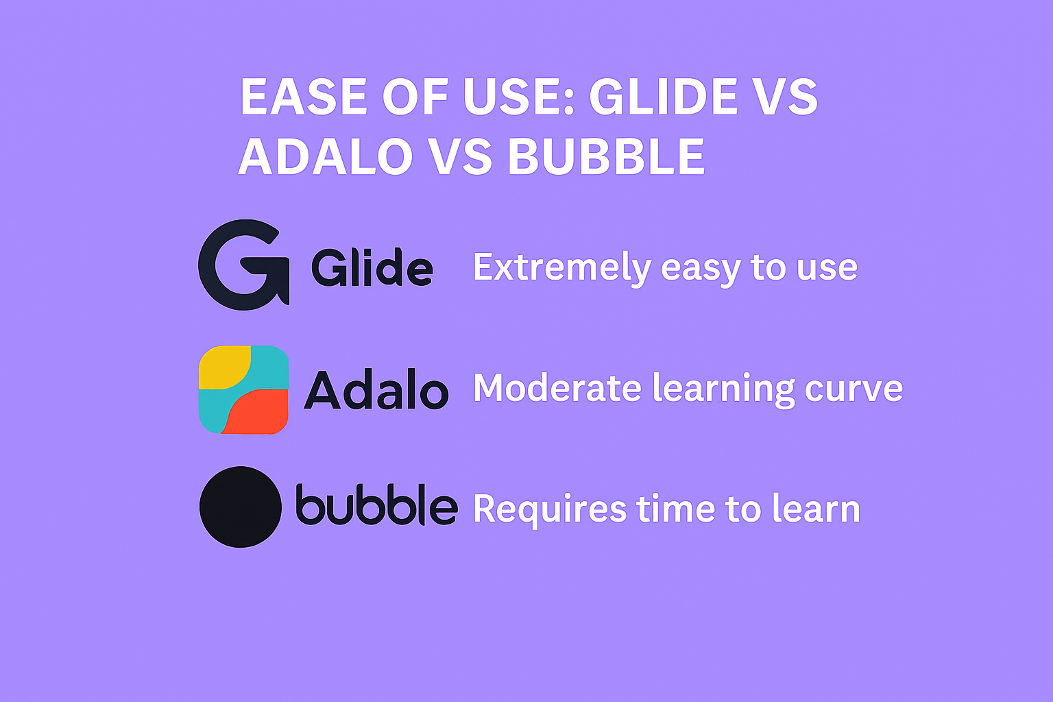Glide