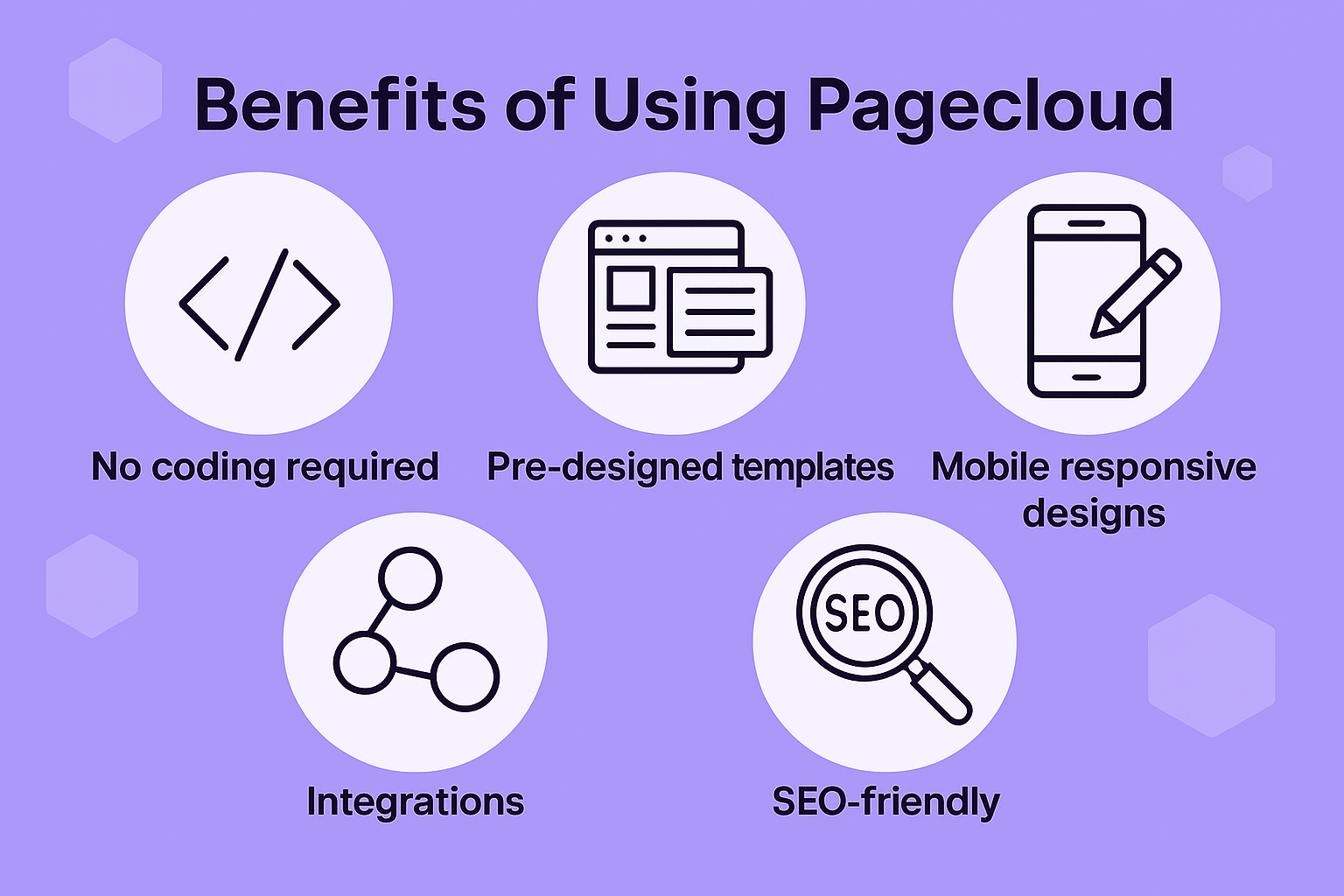 Pagecloud