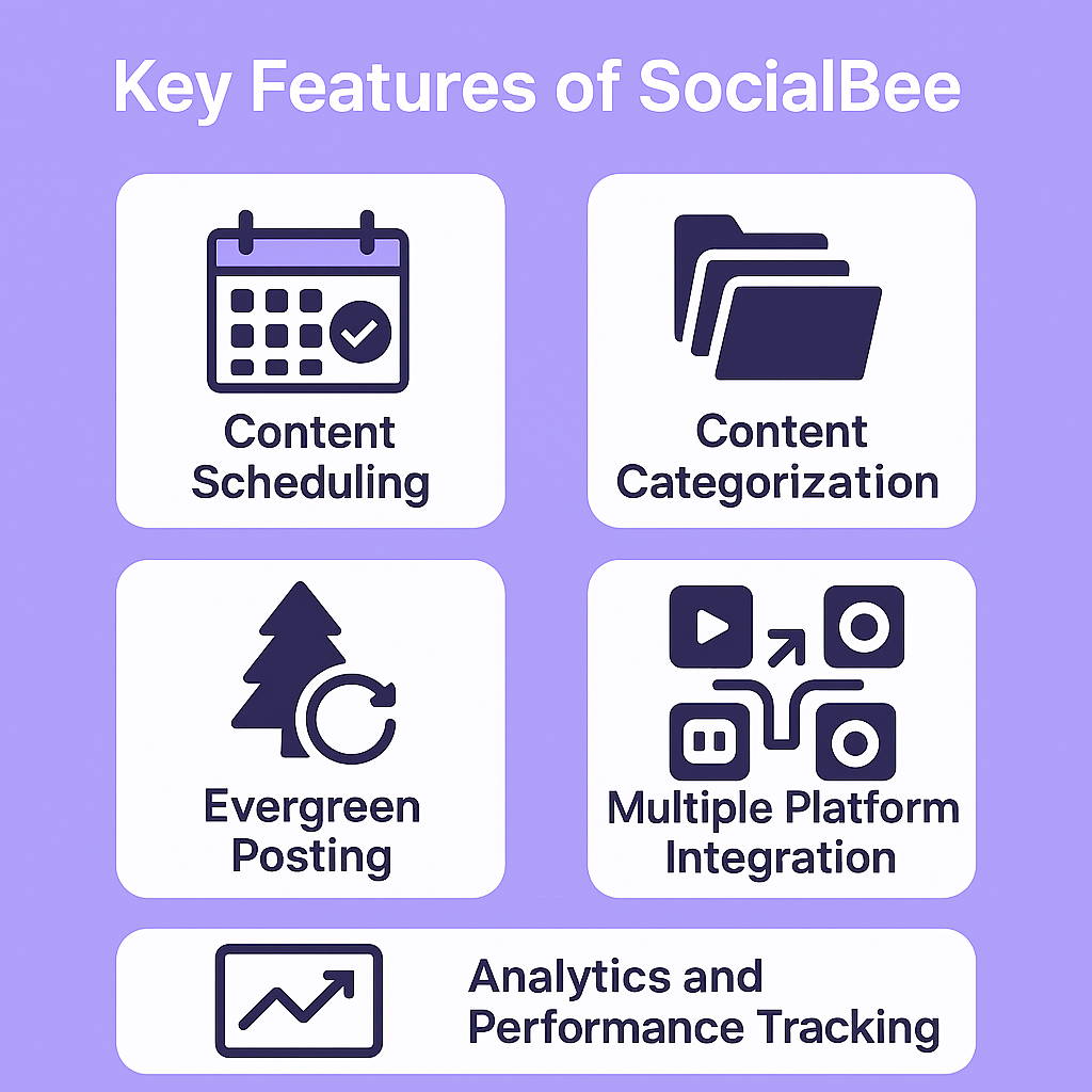 Social Bee