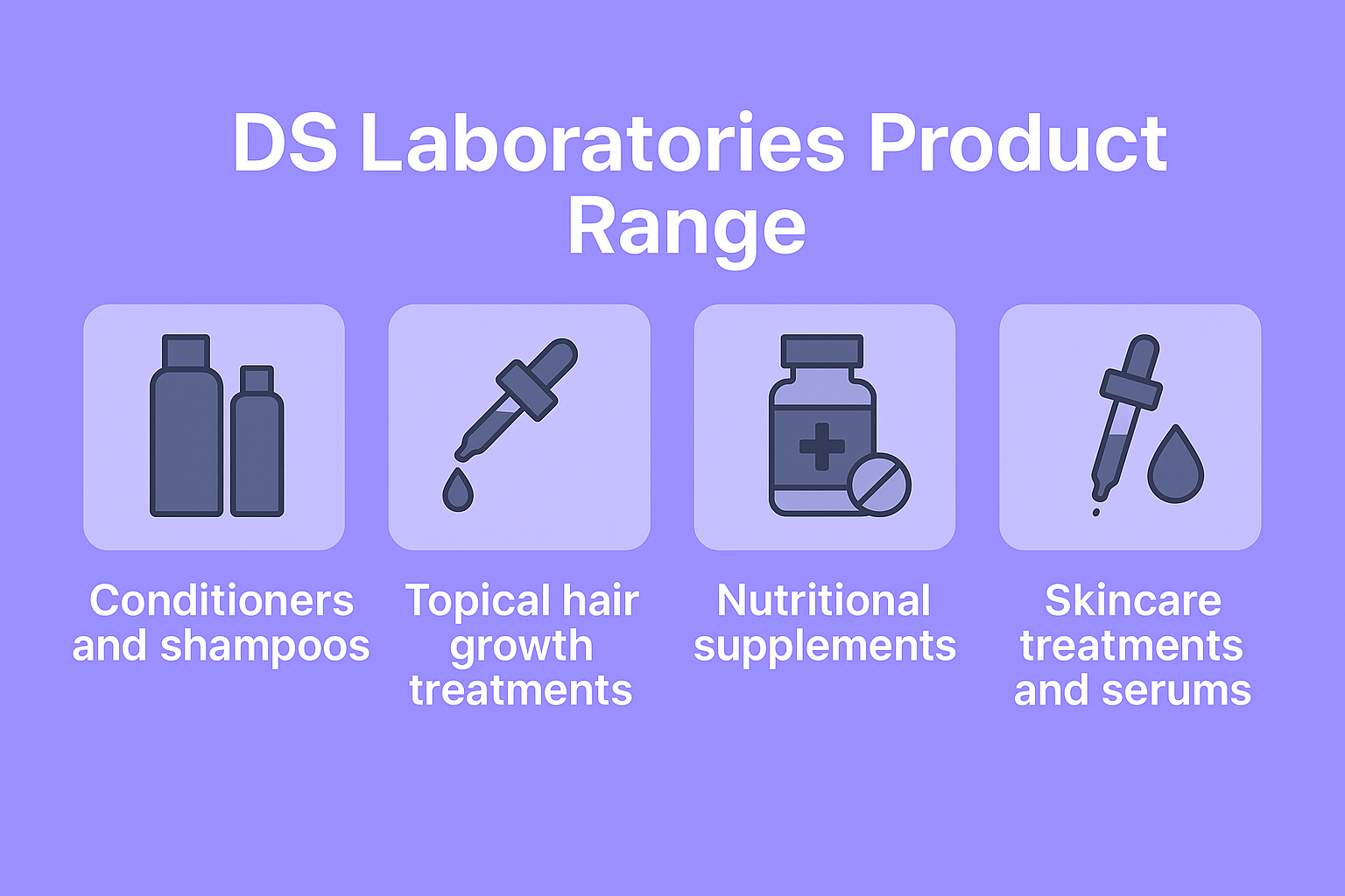 DS Laboratories.