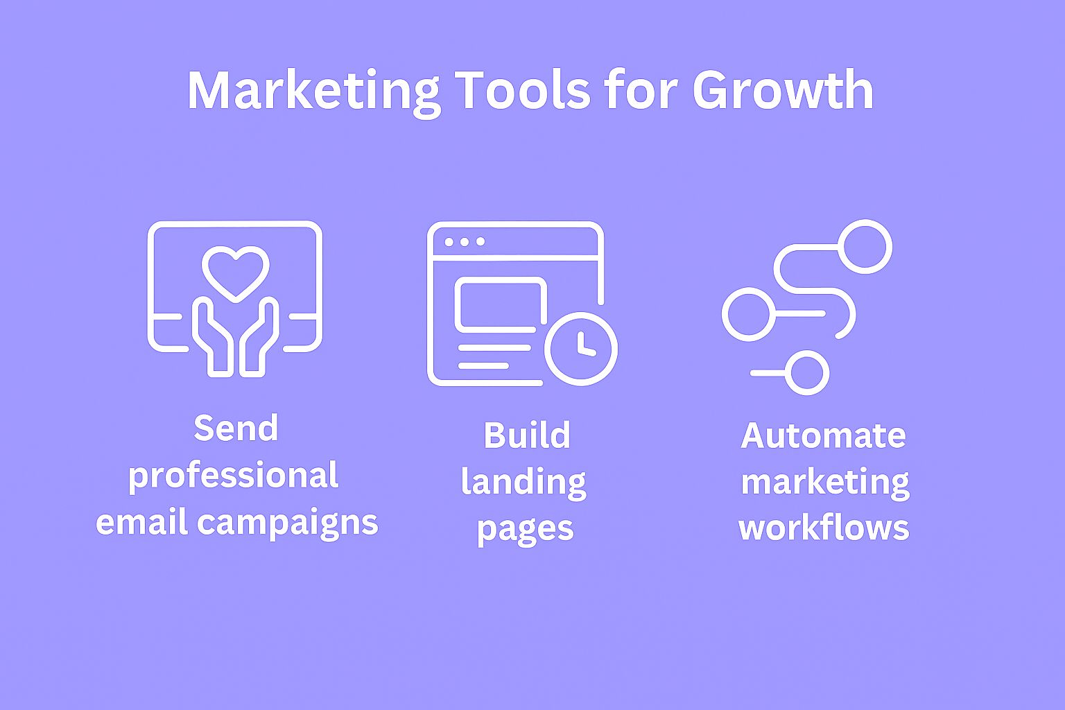 HubSpot