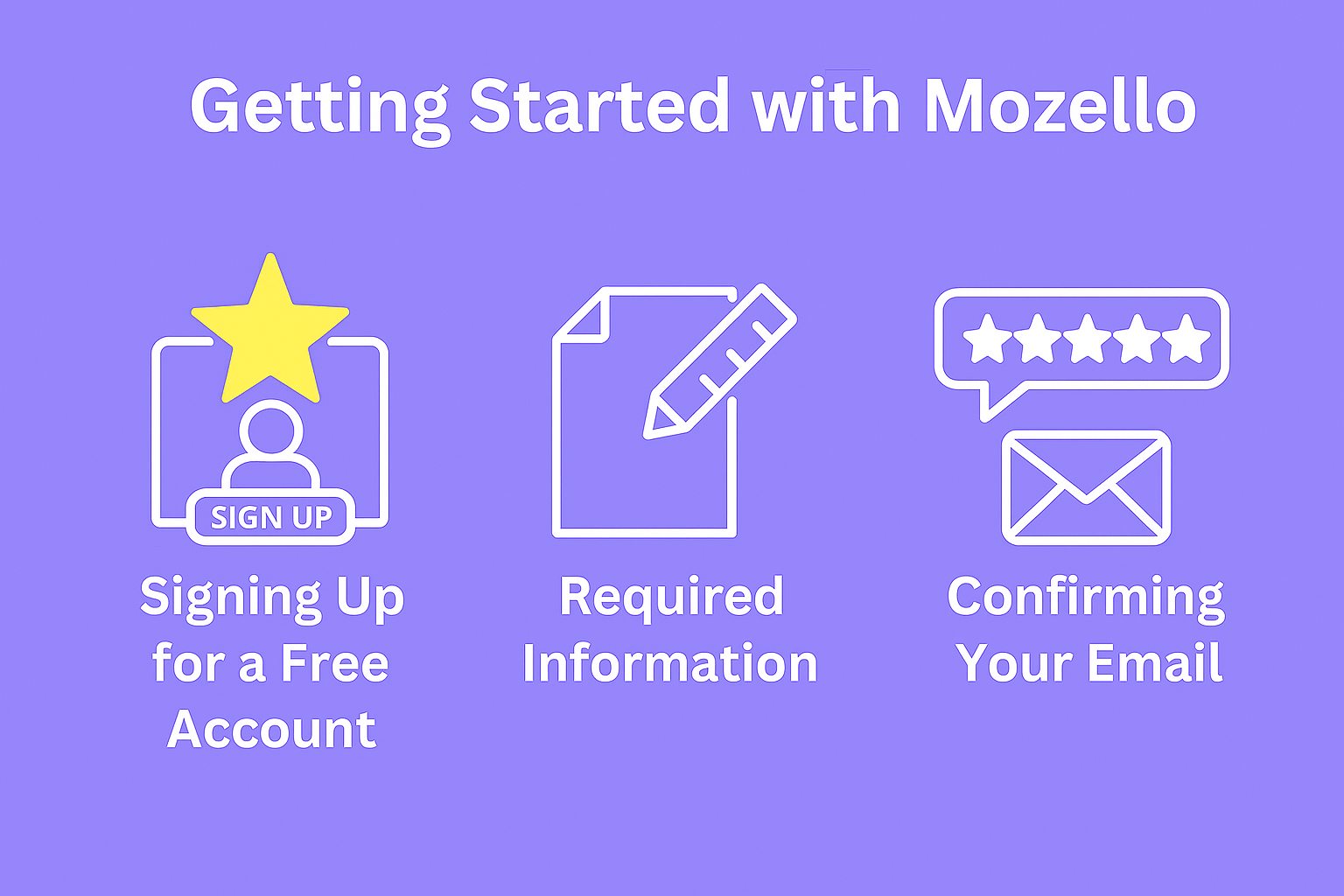 Mozello SIA