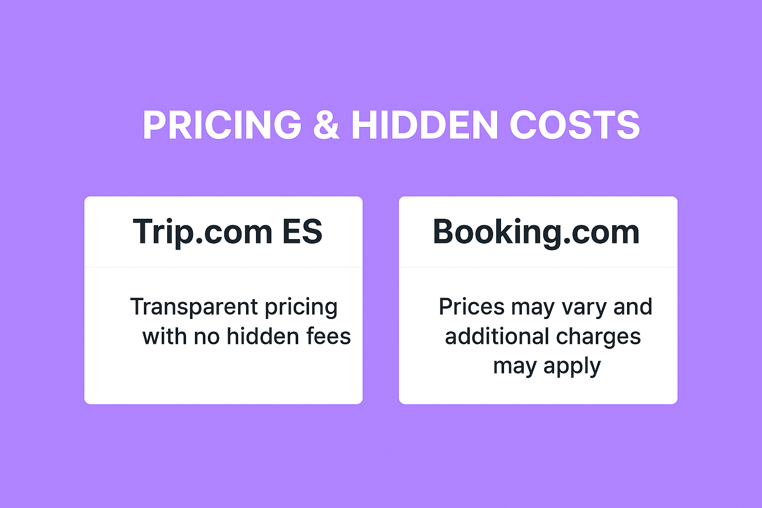 Trip.com ES.