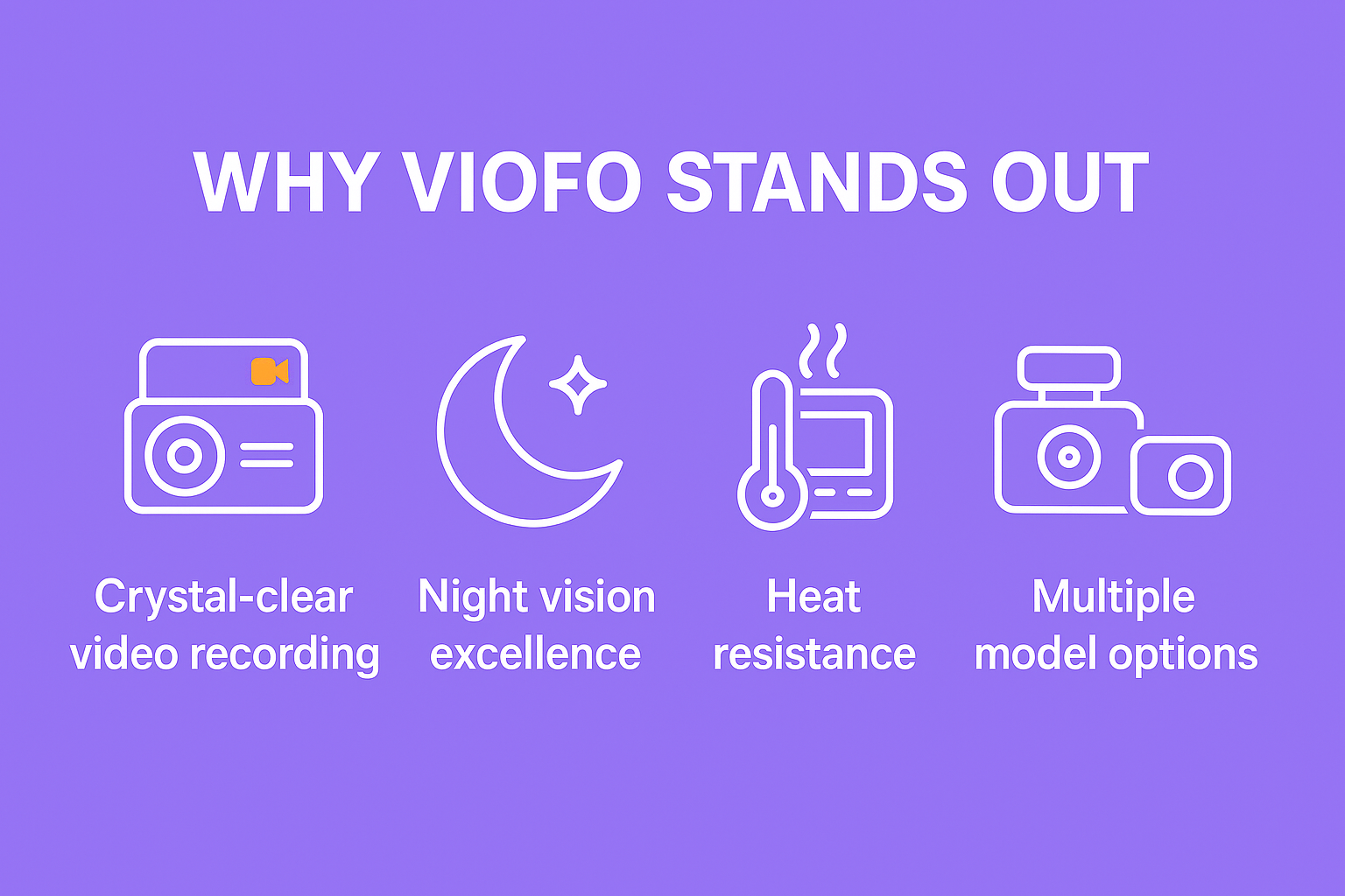 VIOFO Ltd