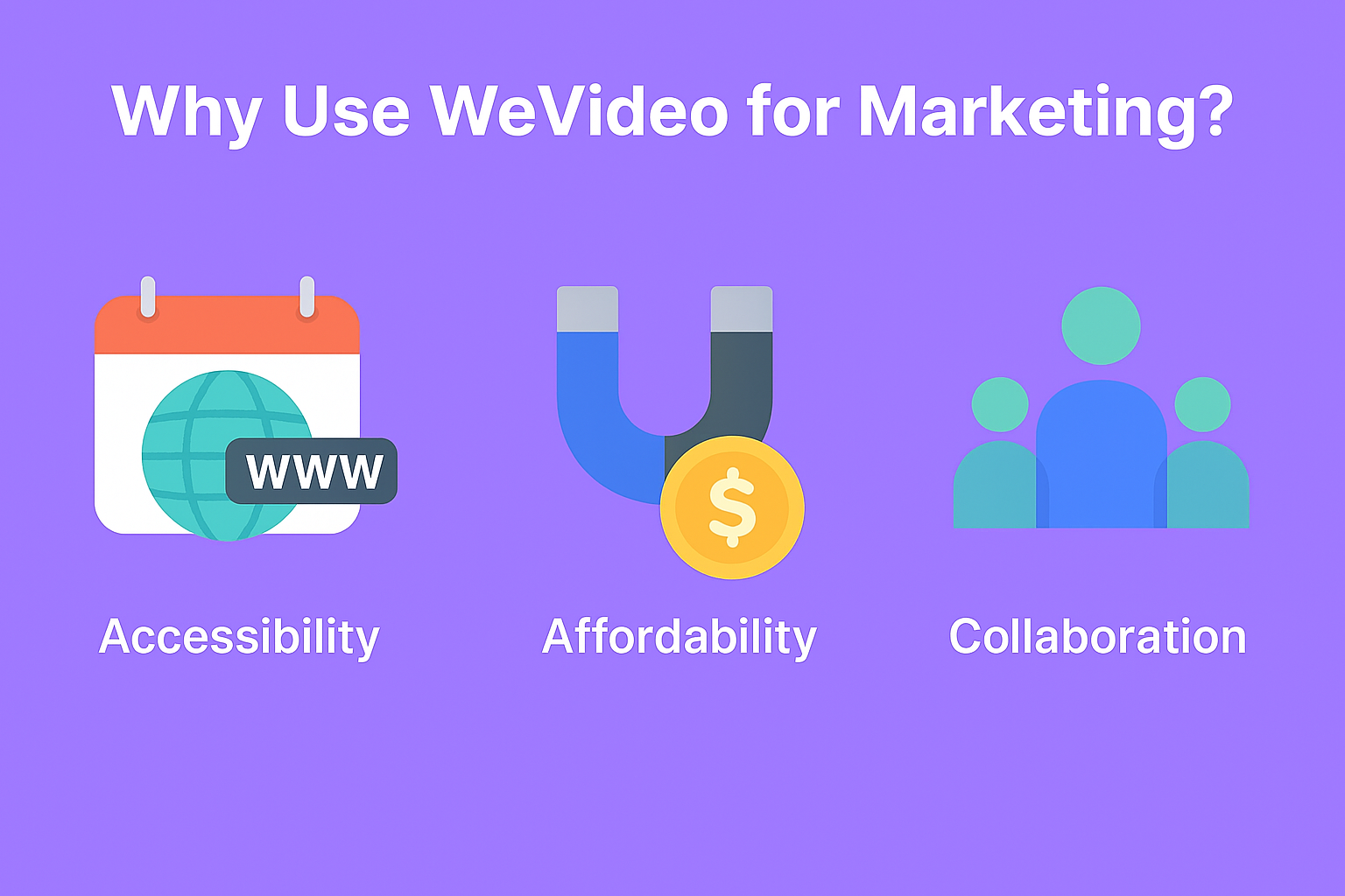 WeVideo