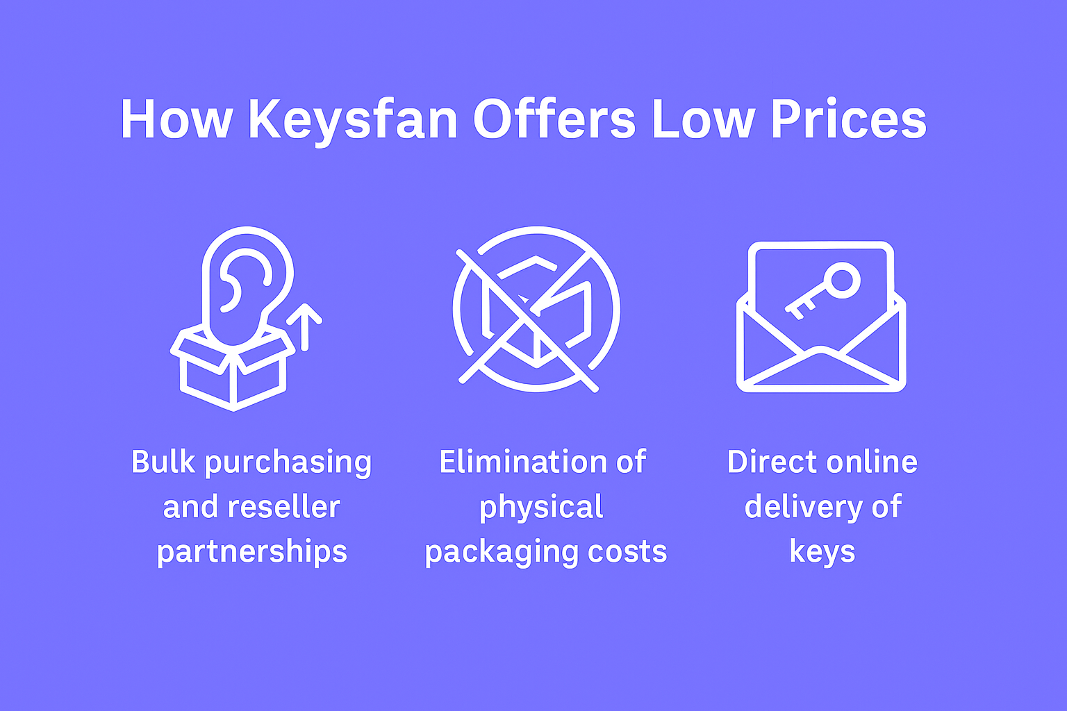 keysfan
