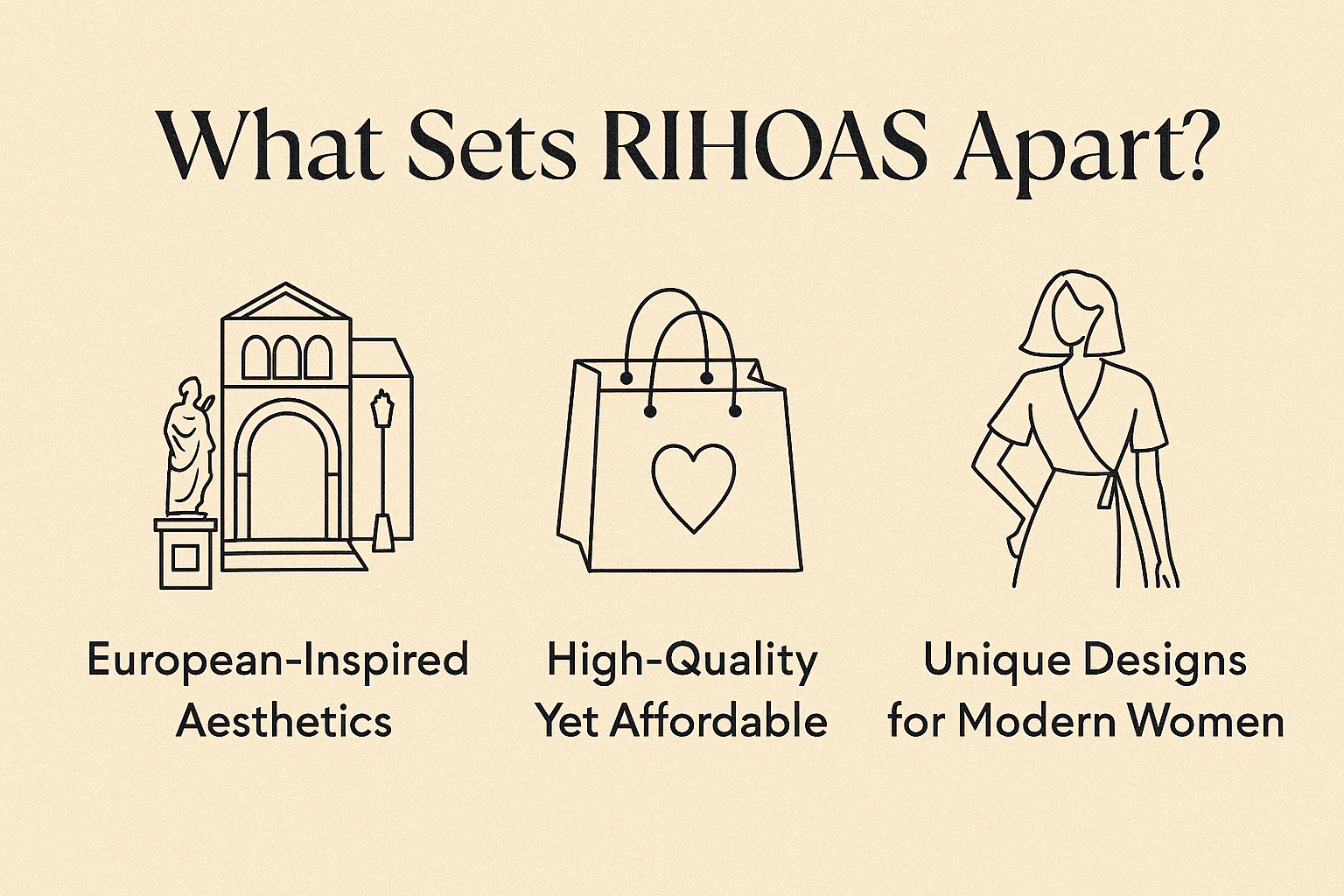 rihoas.com