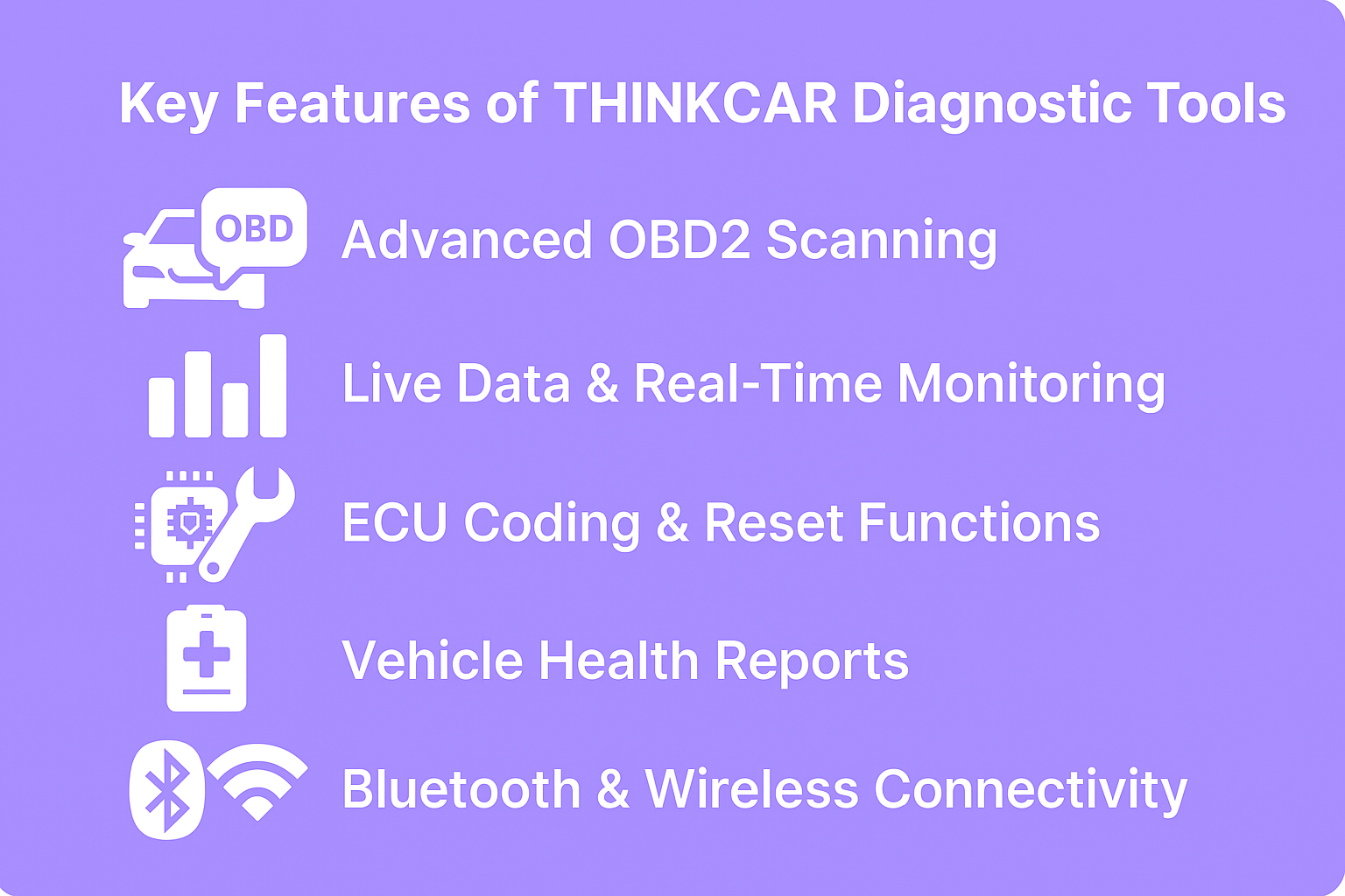 Thinkcar