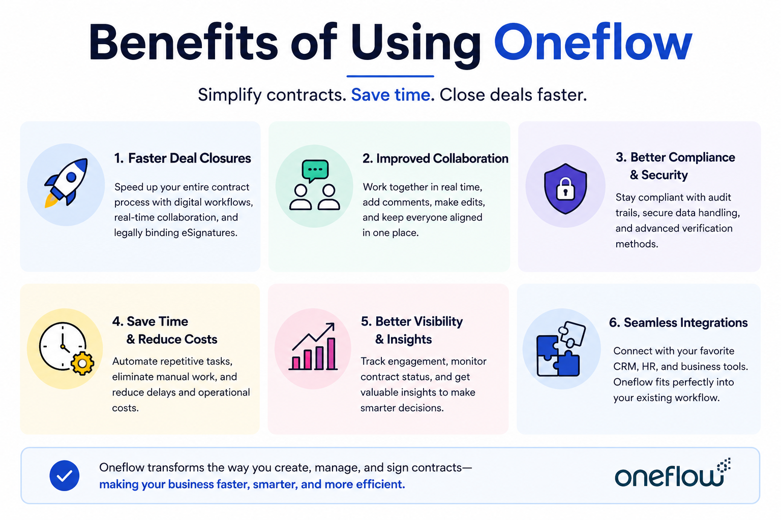 Oneflow