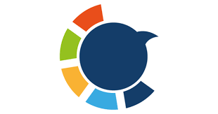 Circleboom Twitter & Publish