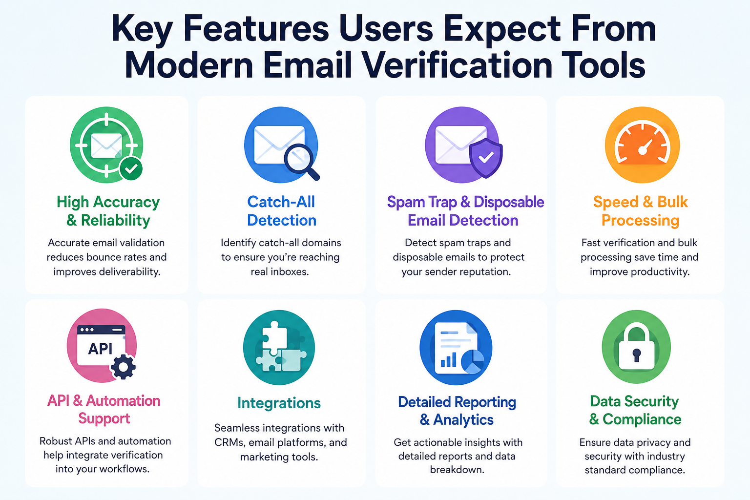 EmailListVerify