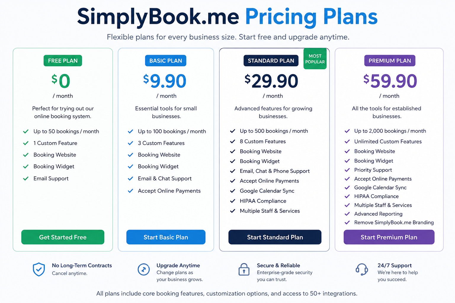 Simplybook.me