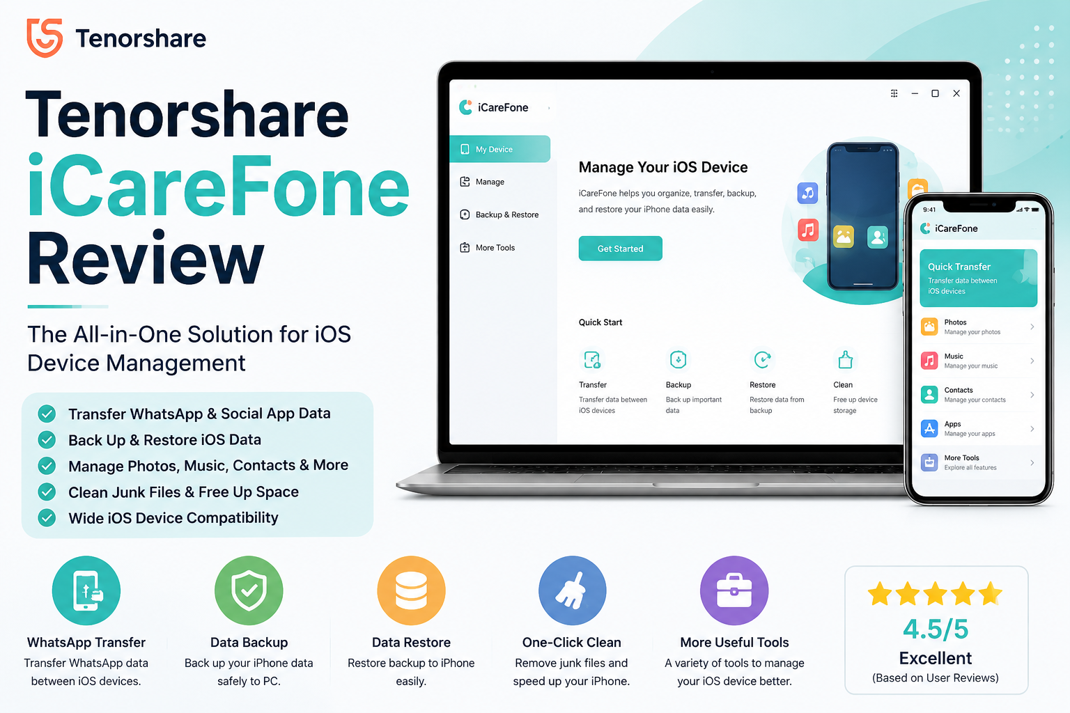 Tenorshare