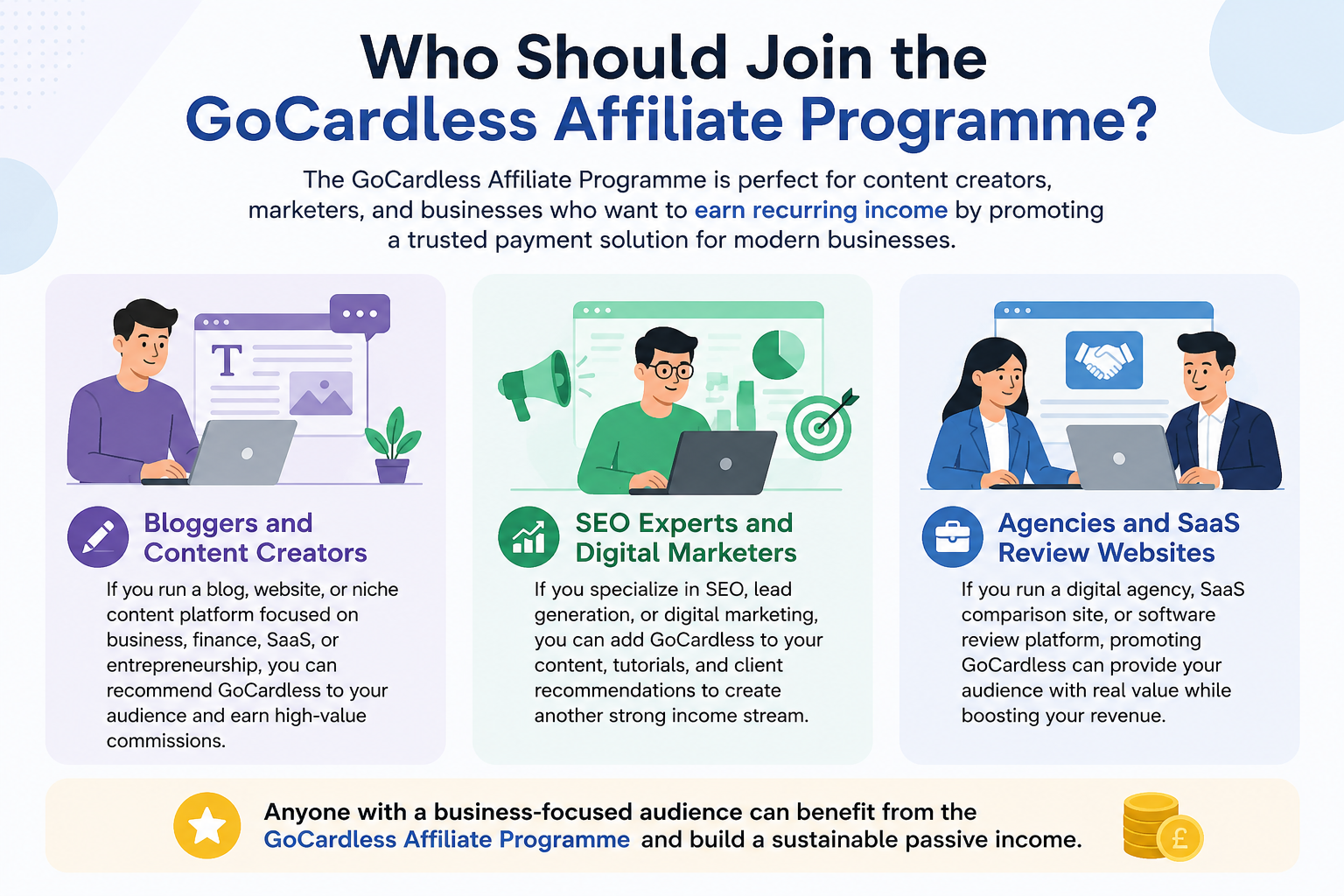 GoCardless Affiliate Programme