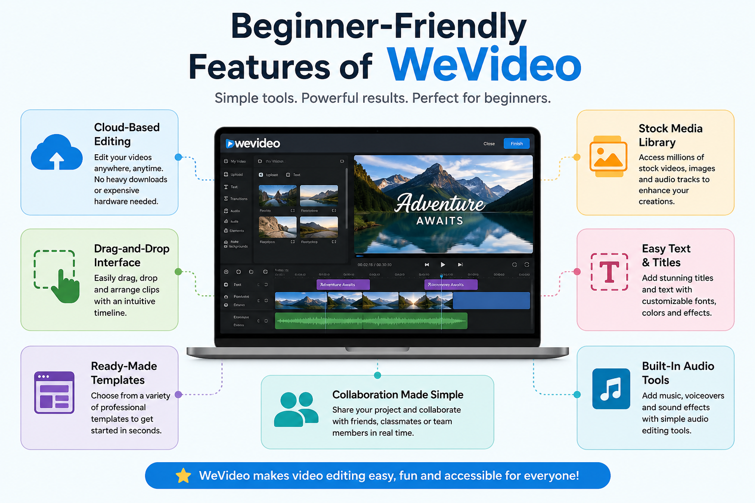 WeVideo
