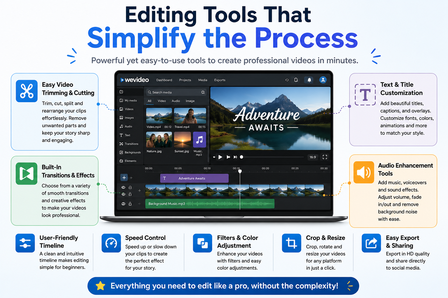 WeVideo
