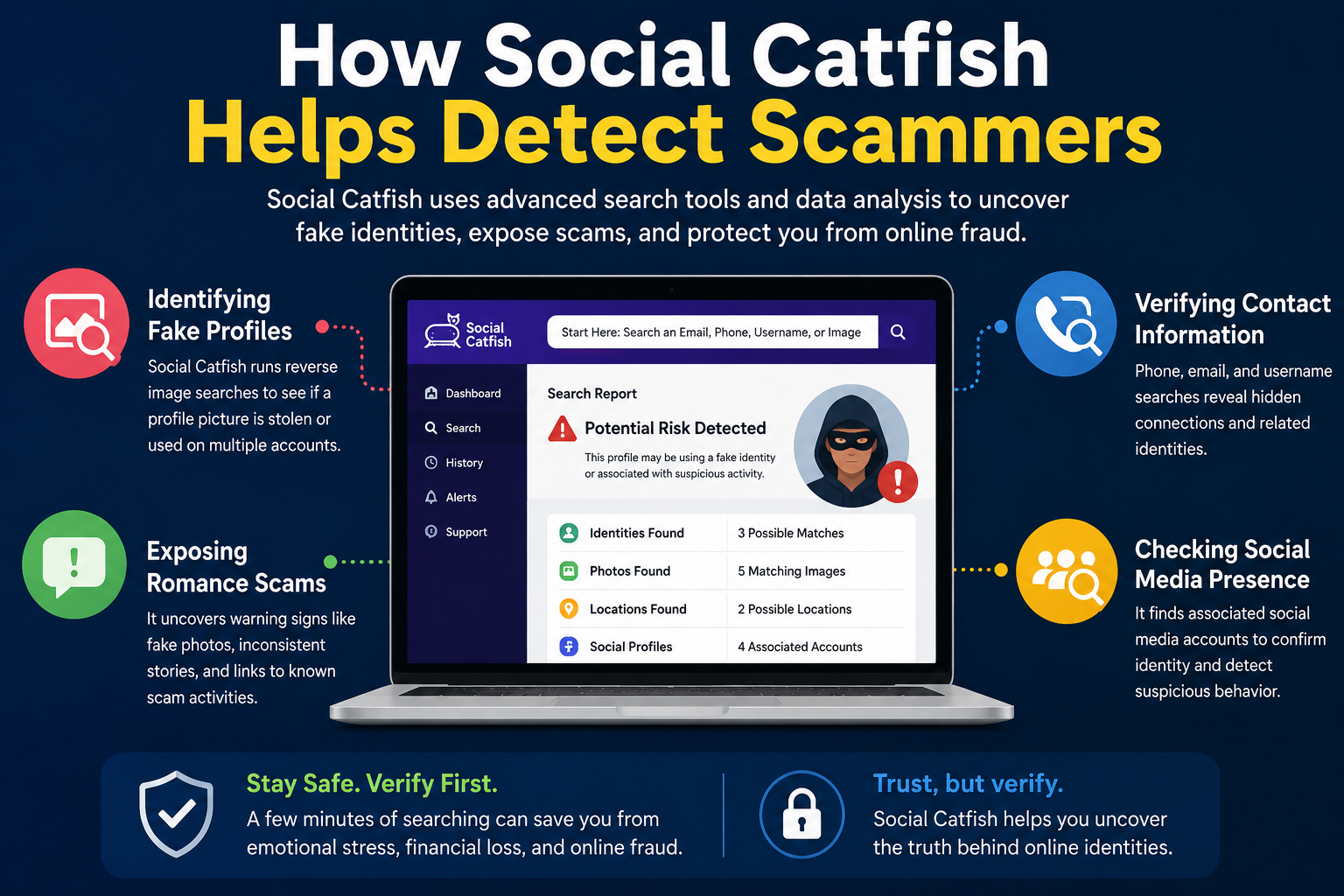 Social Catfish