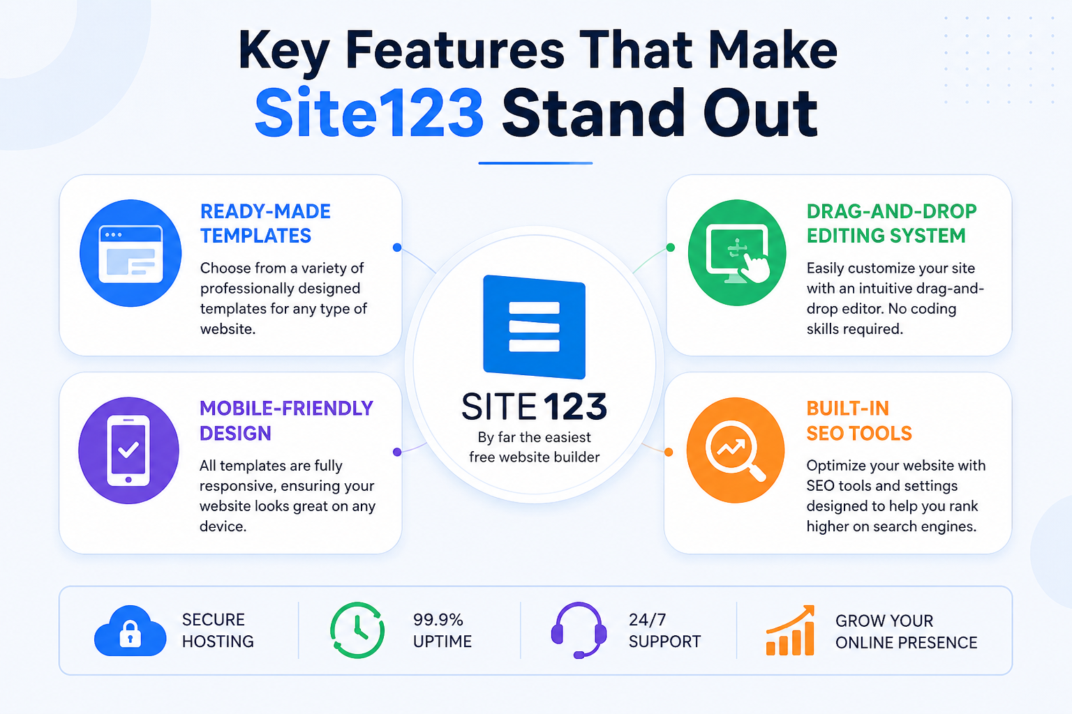 Site124
