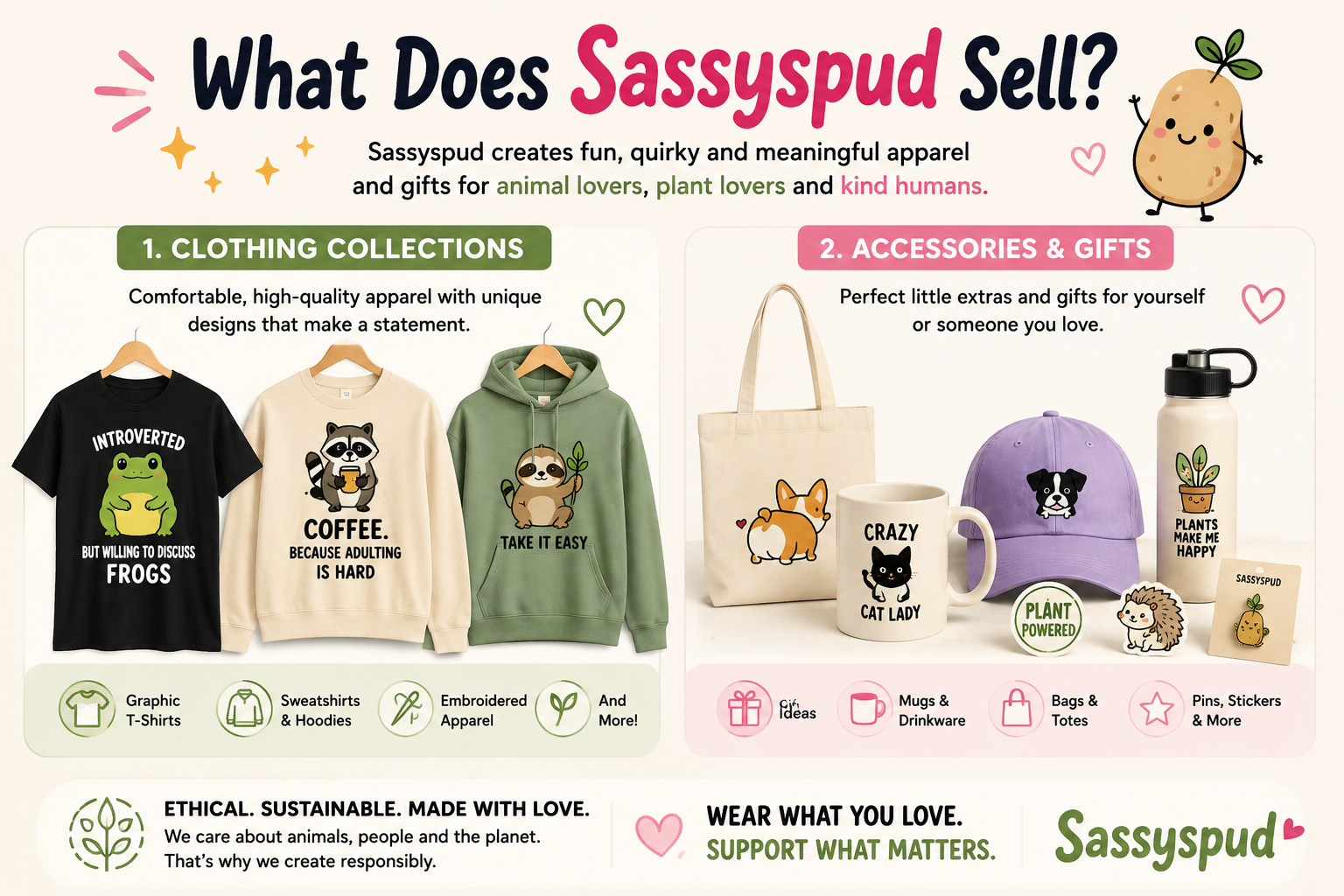 Sassyspud