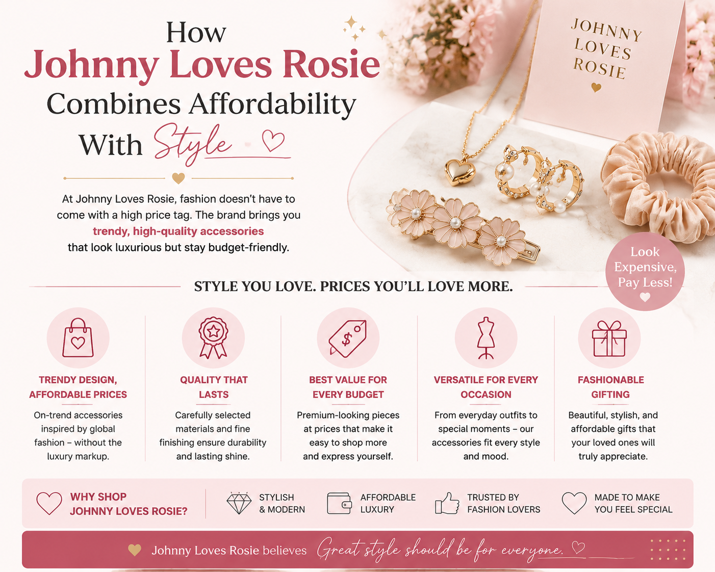 Johnny Loves Rosie