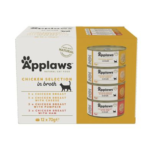 zooplus ES