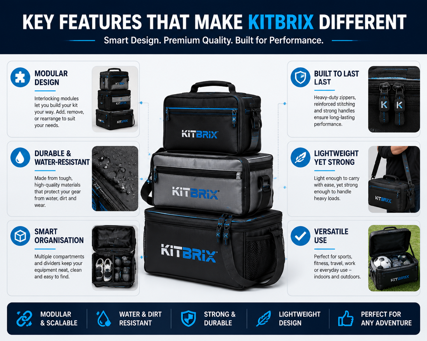 KitBrix