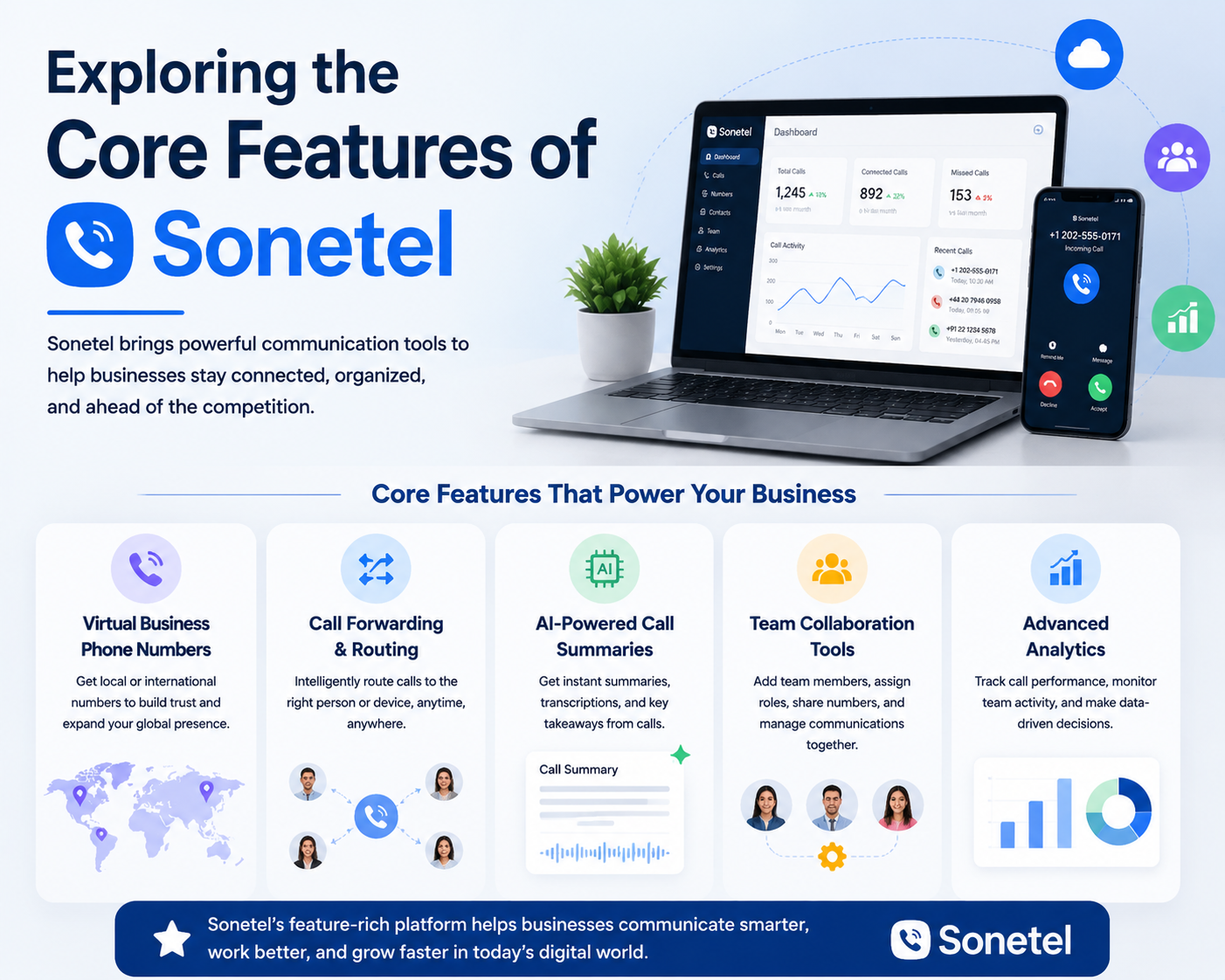 Sonetel