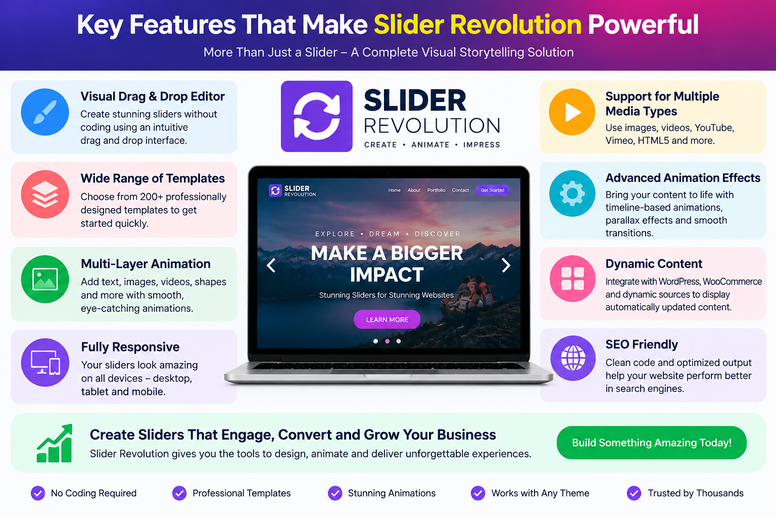 Slider Revolution